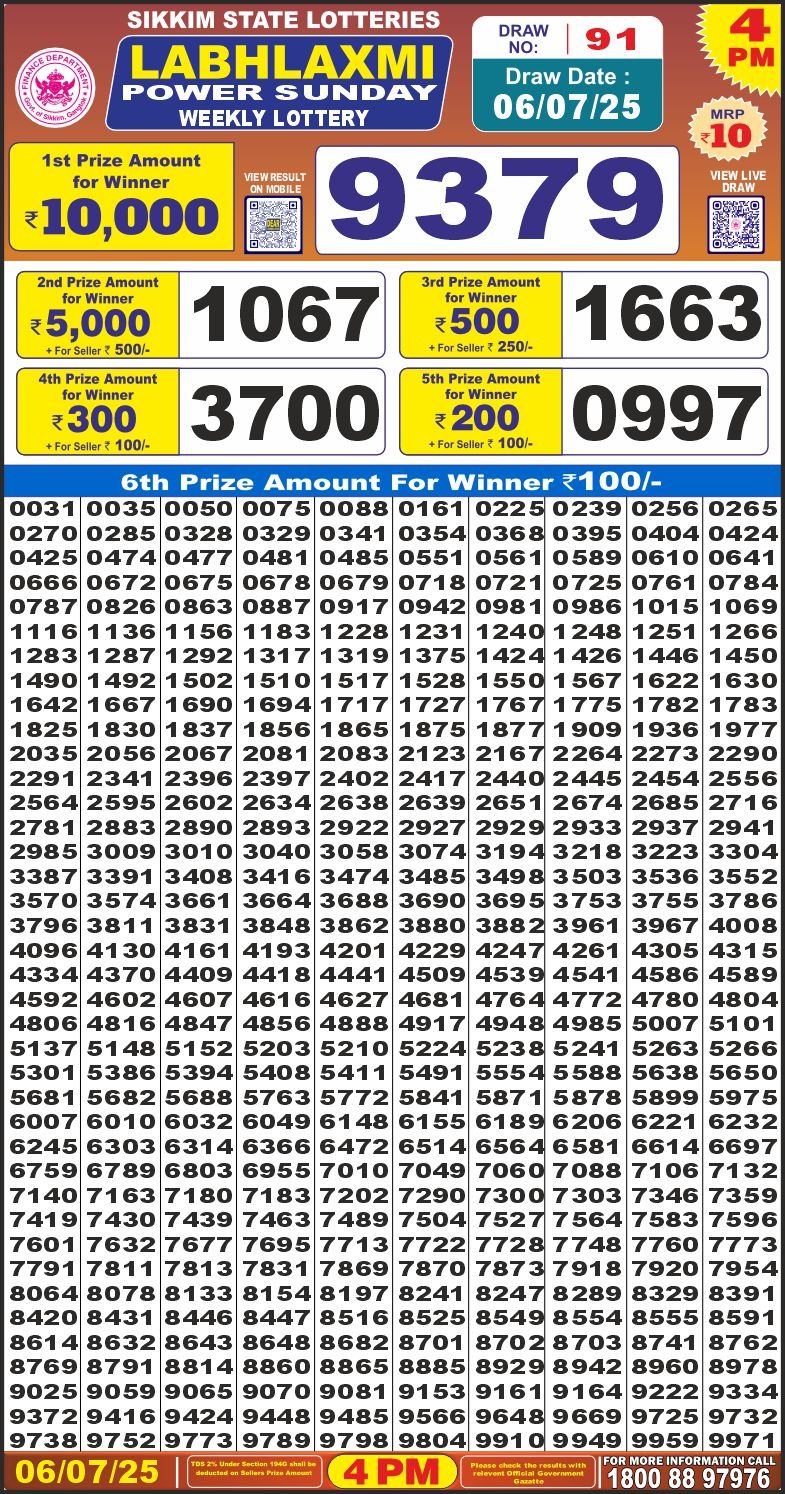 Labh Laxmi Lottery Result 4 PM 26/03/25 - Nagaland State Lottery Sambad