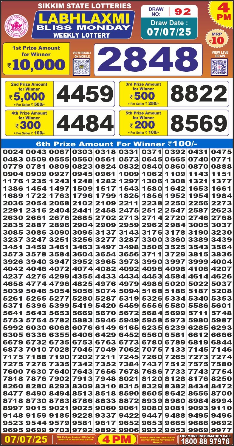Labh Laxmi Lottery Result 4 PM 26/03/25 - Nagaland State Lottery Sambad