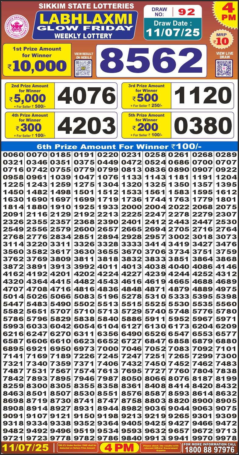 Labh Laxmi Lottery Result 4 PM 26/03/25 - Nagaland State Lottery Sambad