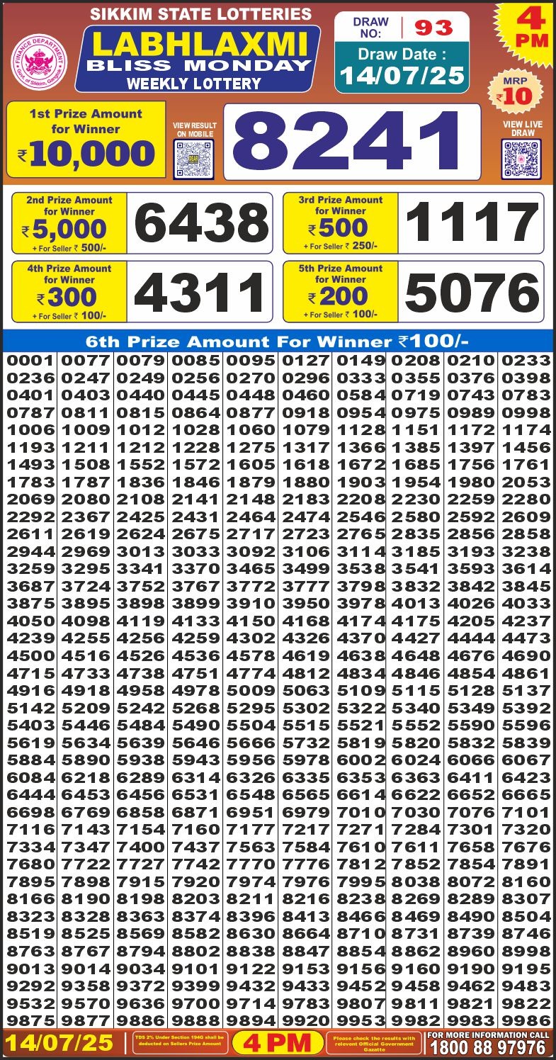 Labh Laxmi Lottery Result 4 PM 26/03/25 - Nagaland State Lottery Sambad