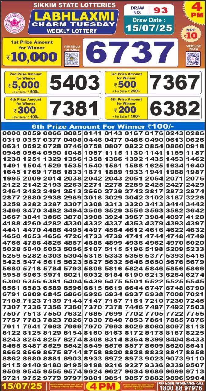 Labh Laxmi Lottery Result 4 PM 26/03/25 - Nagaland State Lottery Sambad