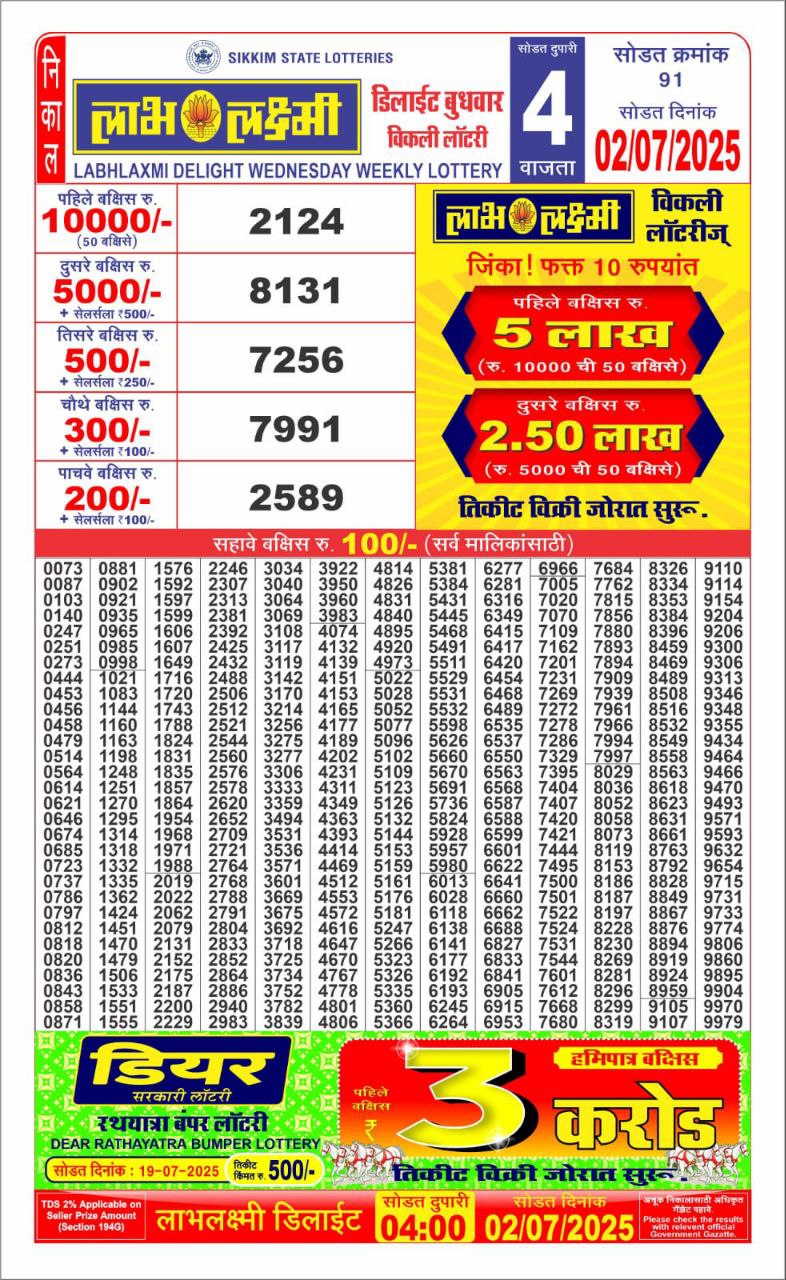 Labh Laxmi Lottery Result 4 PM 26/03/25 - Nagaland State Lottery Sambad
