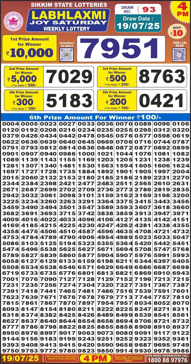 Labh Laxmi Lottery Result 4 PM 26/03/25 - Nagaland State Lottery Sambad
