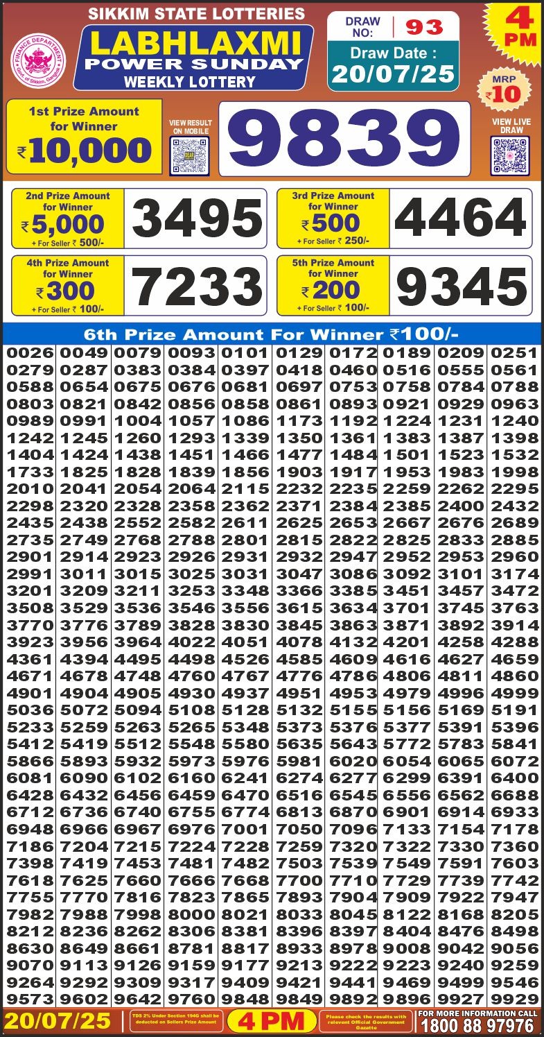 Labh Laxmi Lottery Result 4 PM 26/03/25 - Nagaland State Lottery Sambad