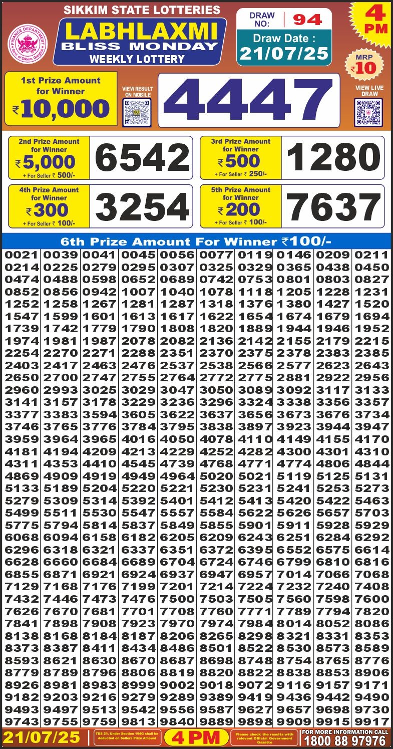 Labh Laxmi Lottery Result 4 PM 26/03/25 - Nagaland State Lottery Sambad