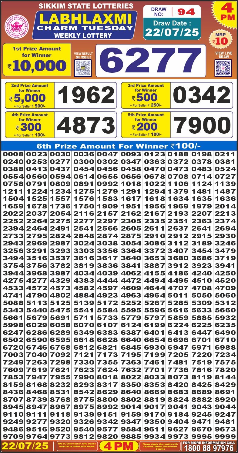 Labh Laxmi Lottery Result 4 PM 26/03/25 - Nagaland State Lottery Sambad