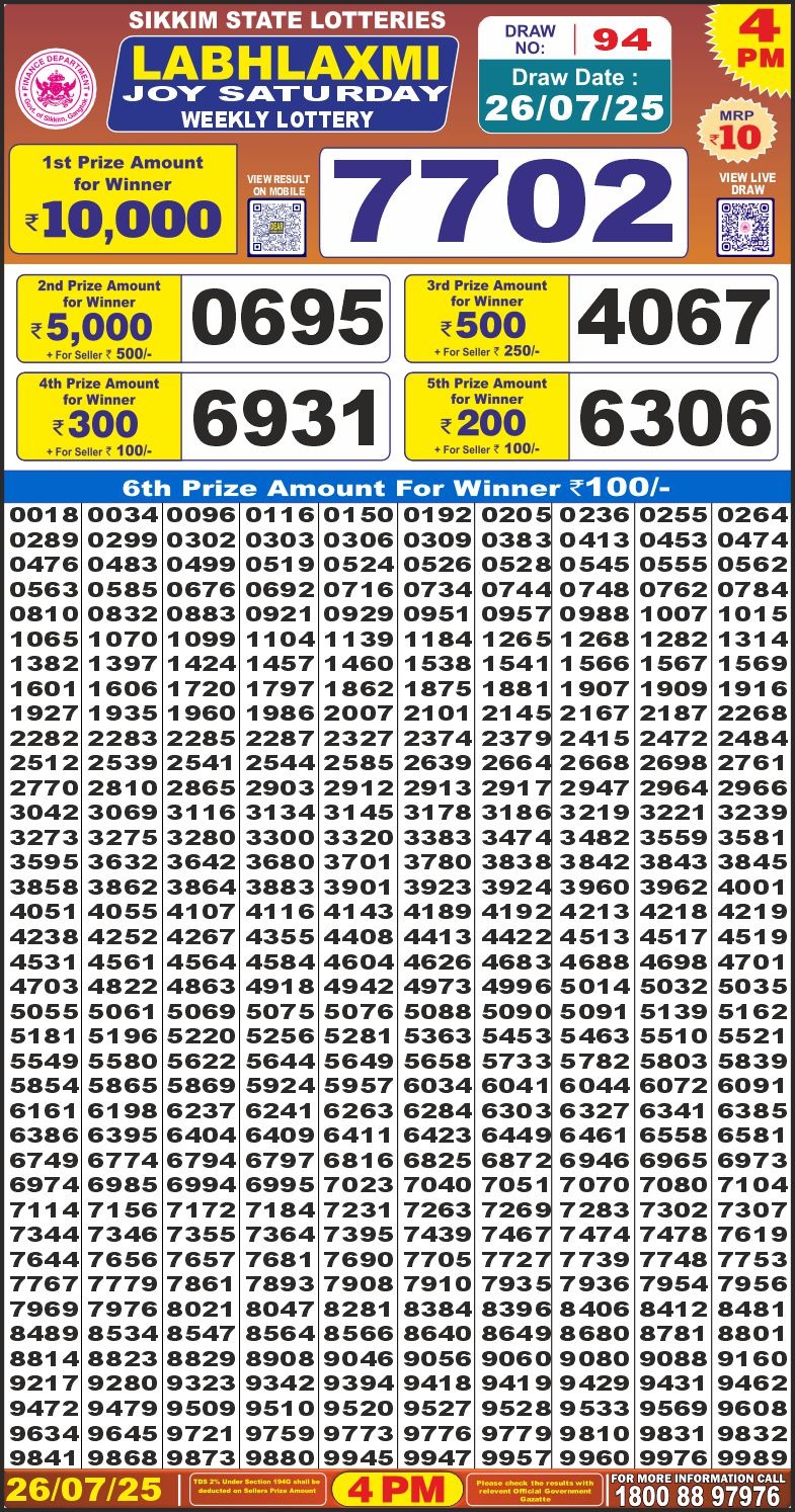 Labh Laxmi Lottery Result 4 PM 26/03/25 - Nagaland State Lottery Sambad