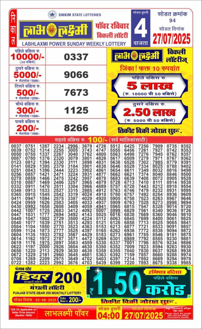 4 PM Result