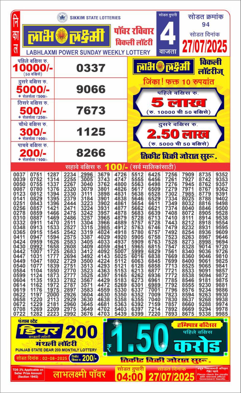 Labh Laxmi Lottery Result 4 PM 26/03/25 - Nagaland State Lottery Sambad