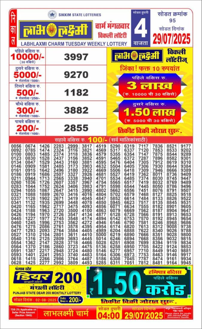 4 PM Result