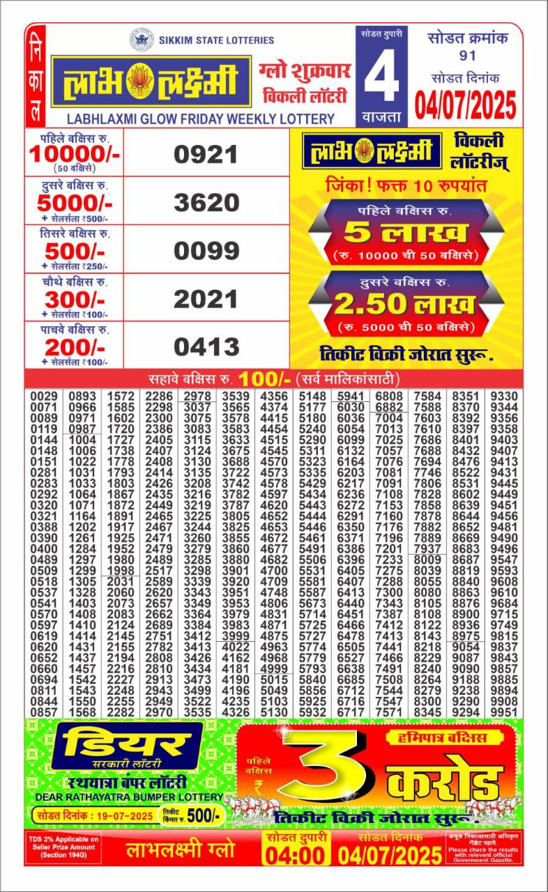 Labh Laxmi Lottery Result 4 PM 26/03/25 - Nagaland State Lottery Sambad