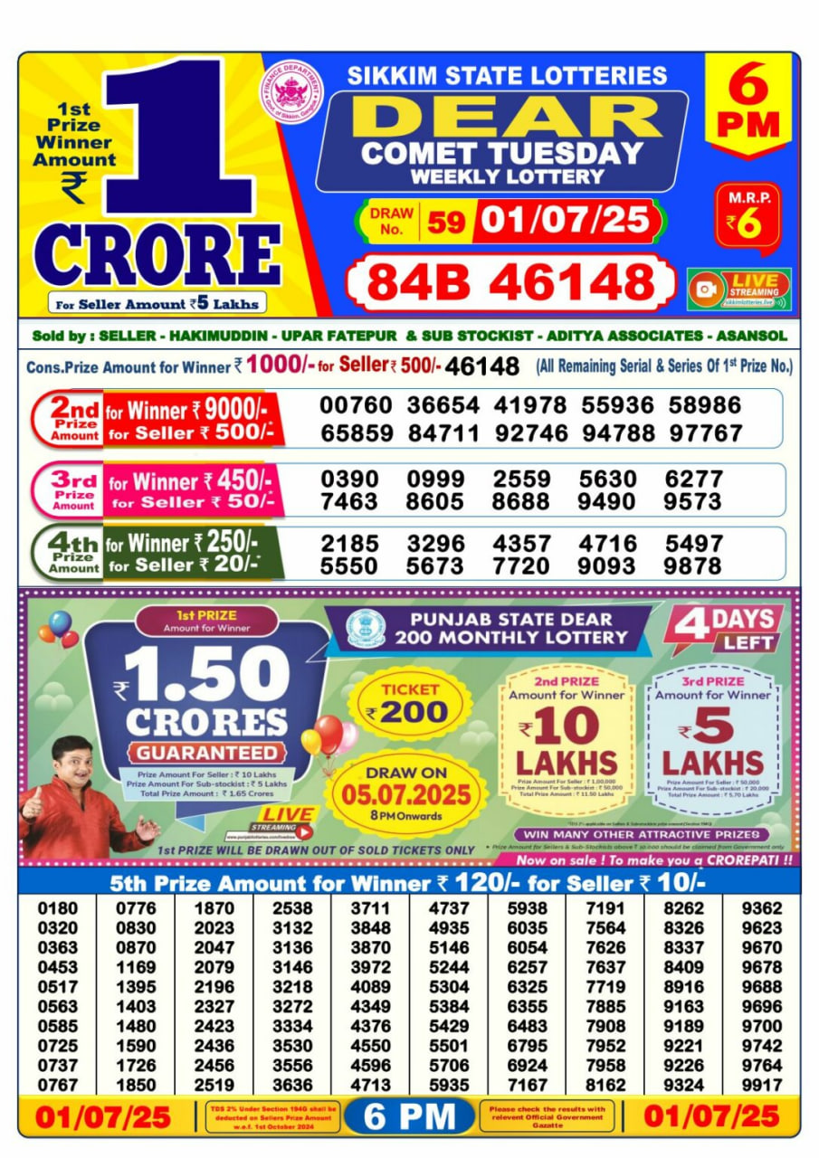 Dear Lottery Result 6 PM – Live Draw Image