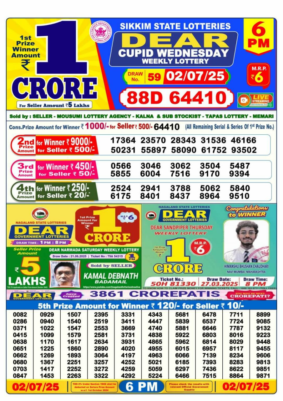 Dear Lottery Result 6 PM – Live Draw Image