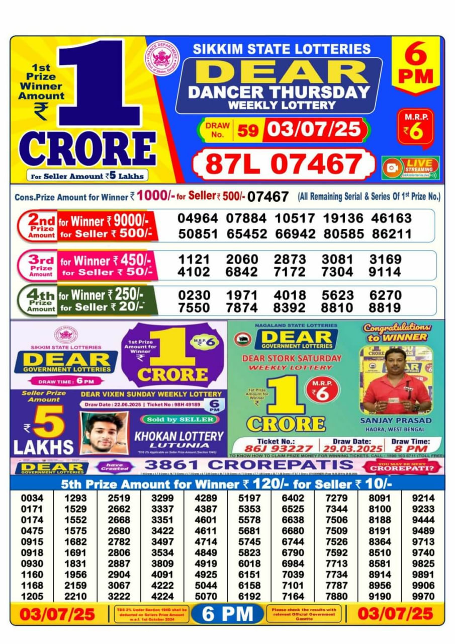 Dear Lottery Result 6 PM – Live Draw Image