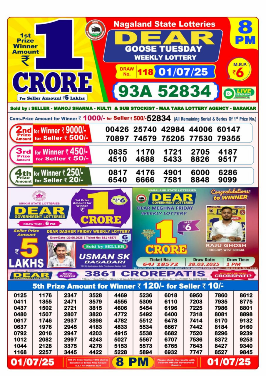 Dear Lottery Result 8 PM – Live Draw Image