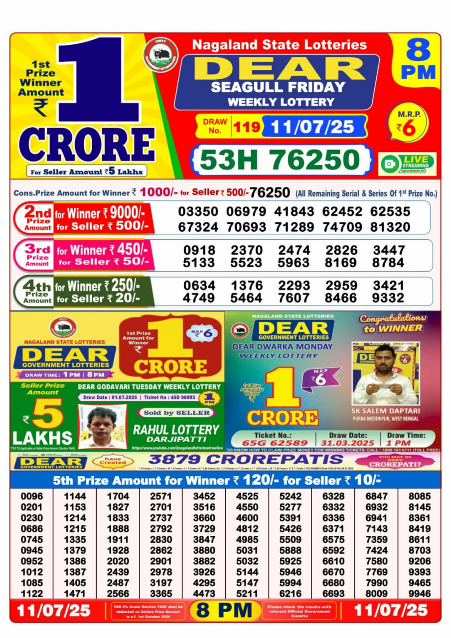8 PM Result