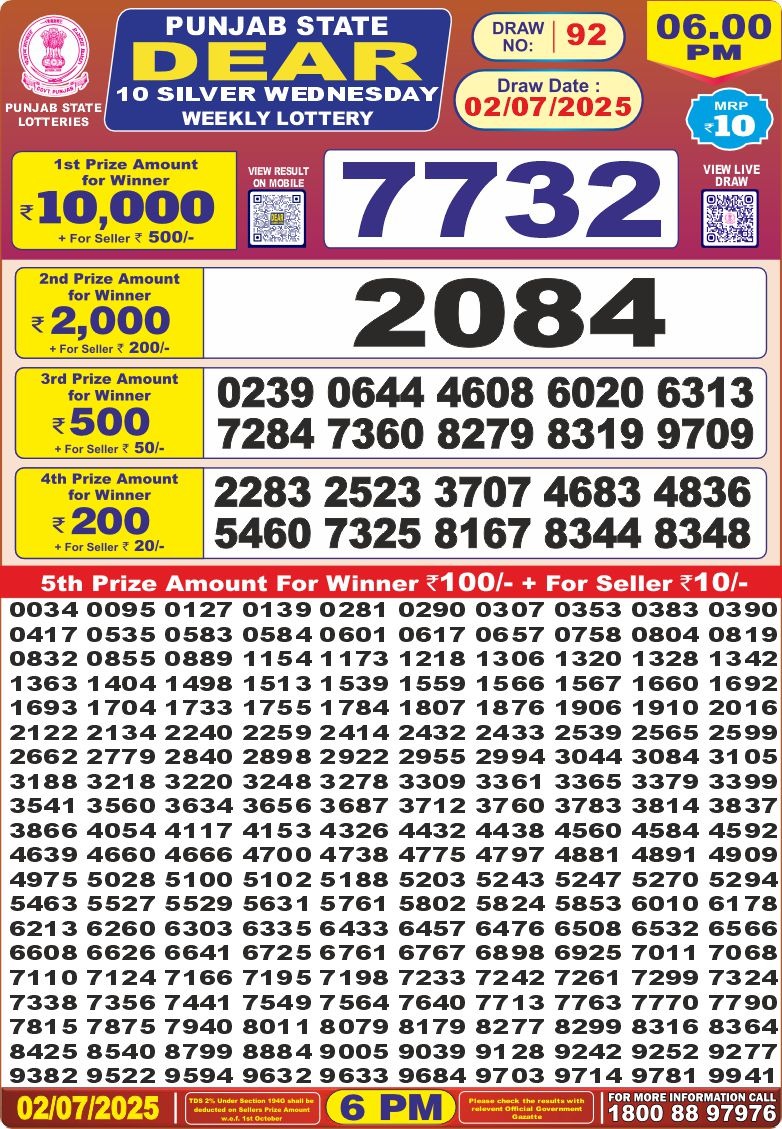 Punjab State Lottery 6 PM Result 26/03/25