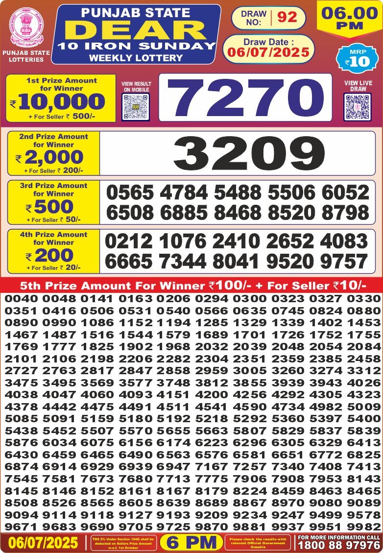 Punjab State Lottery 6 PM Result 26/03/25