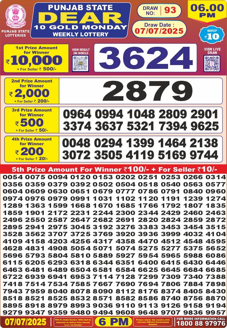 Punjab State Lottery 6 PM Result 26/03/25
