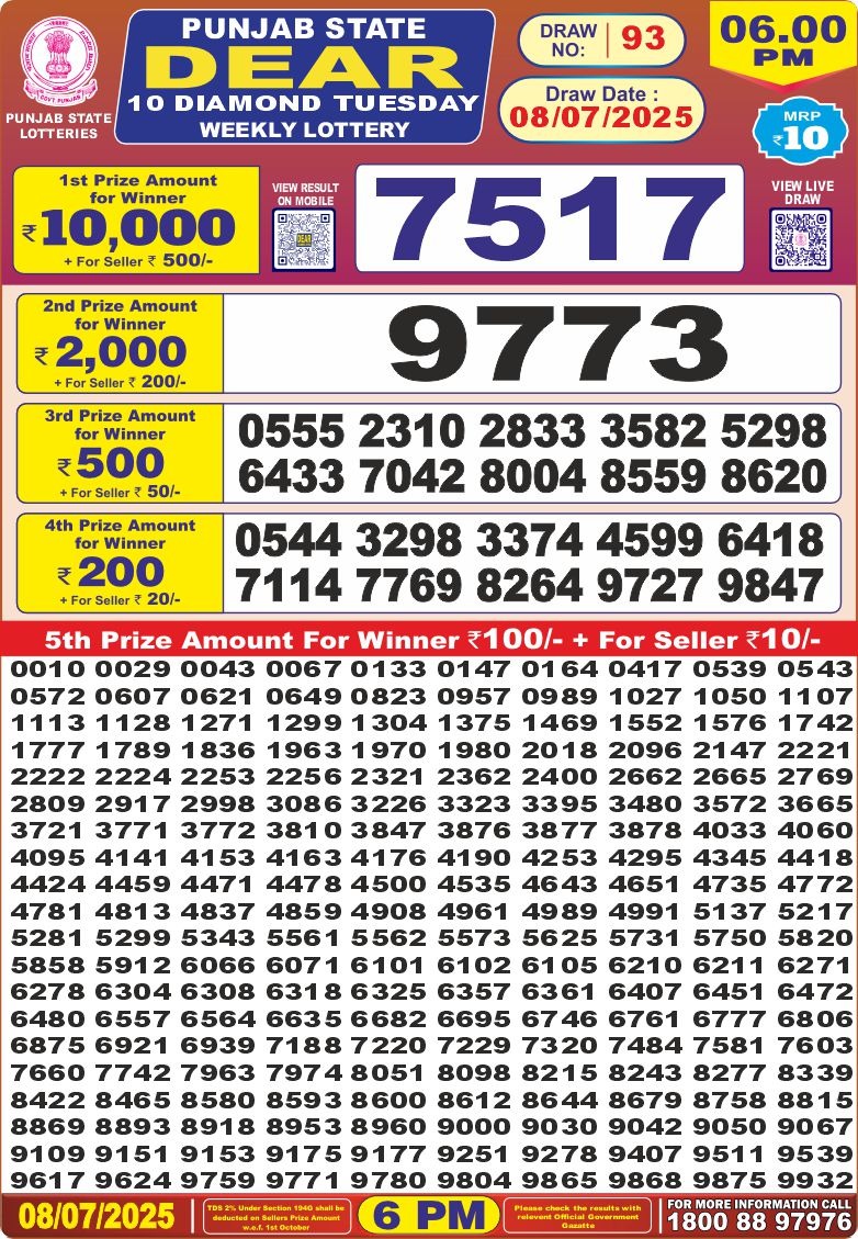 Punjab State Lottery 6 PM Result 26/03/25