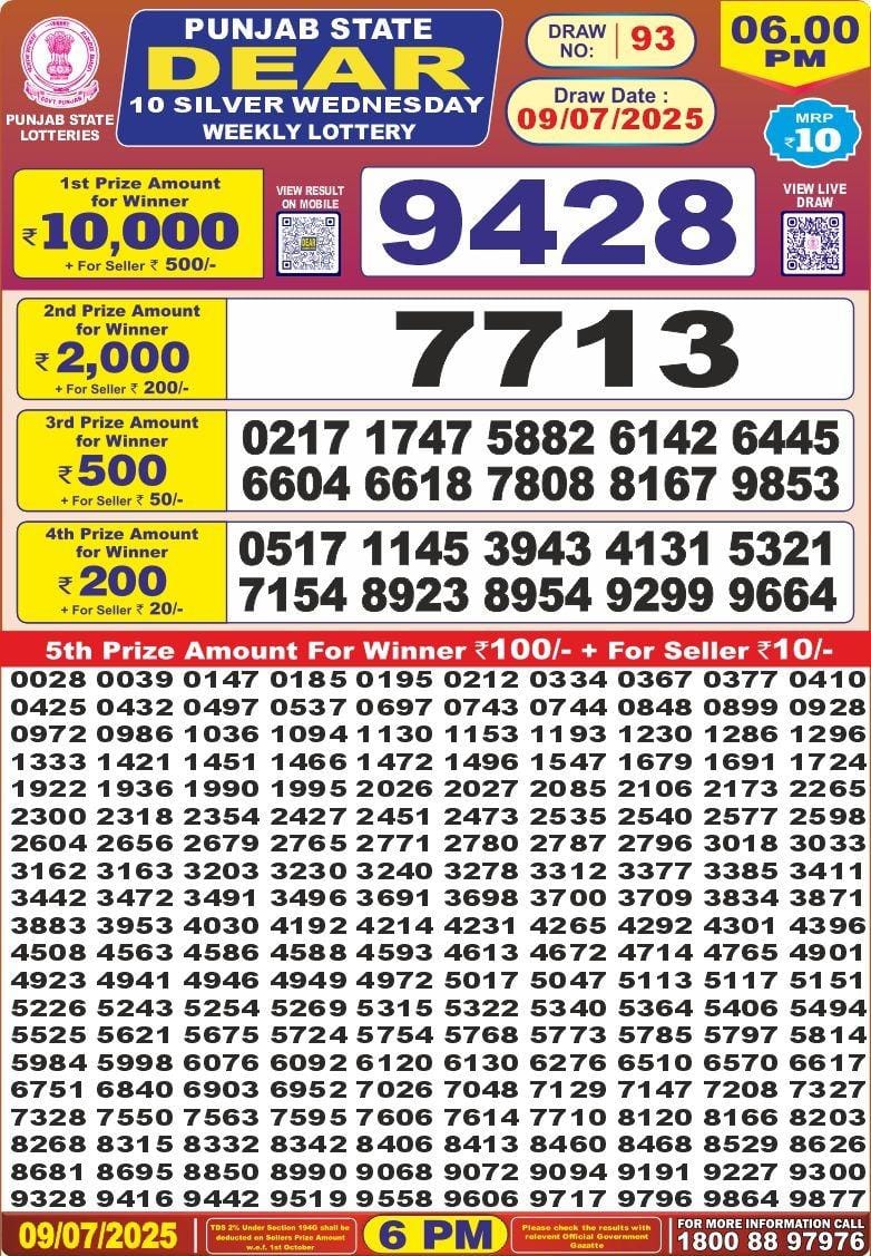 Punjab State Lottery 6 PM Result 26/03/25
