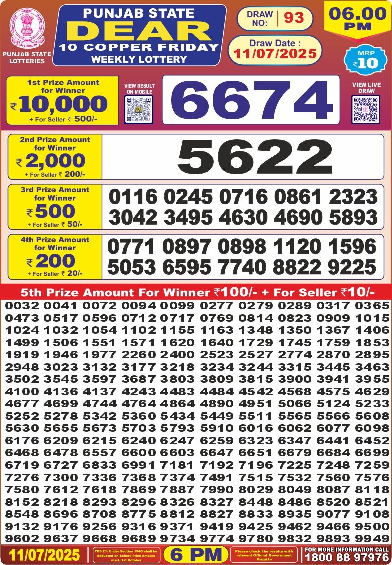 Punjab State Lottery: 6 PM Result 23/03/25
