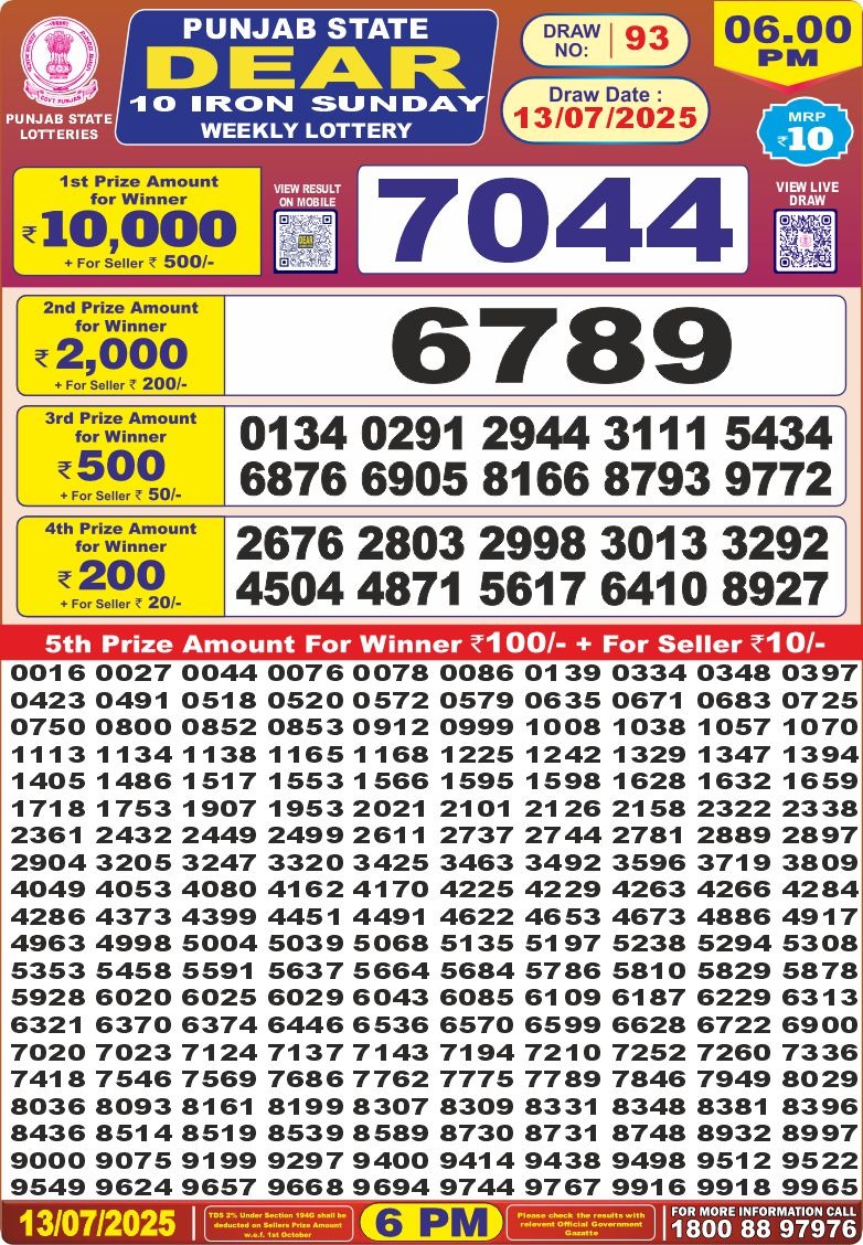 Punjab State Lottery 6 PM Result 26/03/25