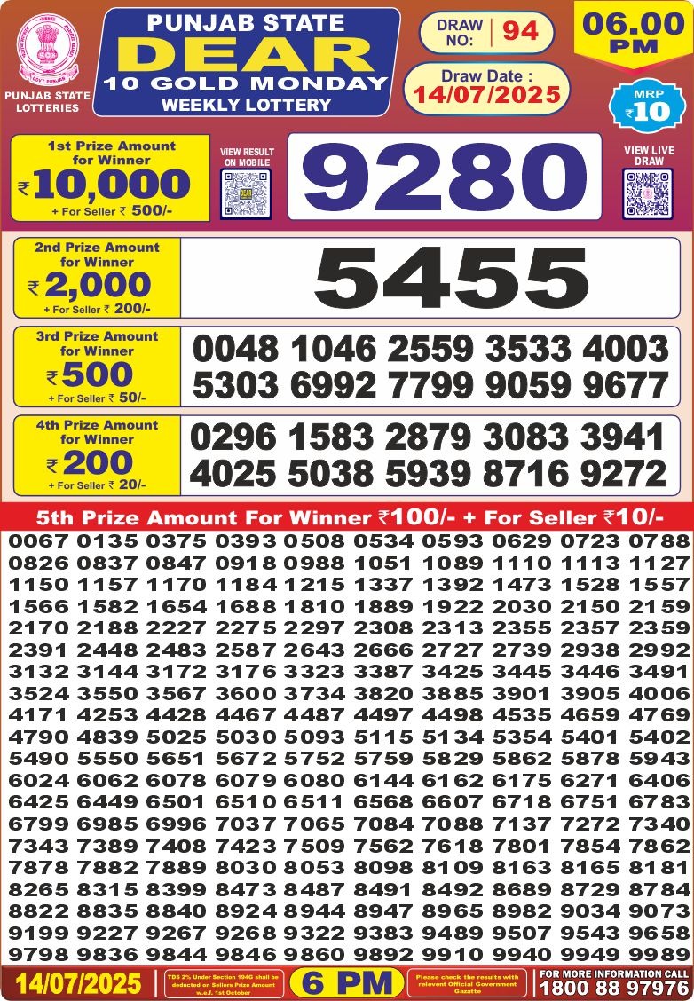 Punjab State Lottery 6 PM Result 26/03/25