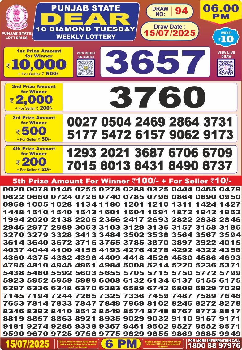 Punjab State Lottery 6 PM Result 26/03/25