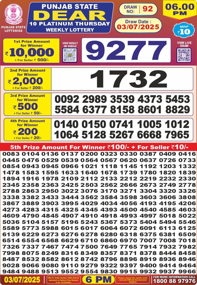 Punjab State Lottery 6 PM Result 26/03/25