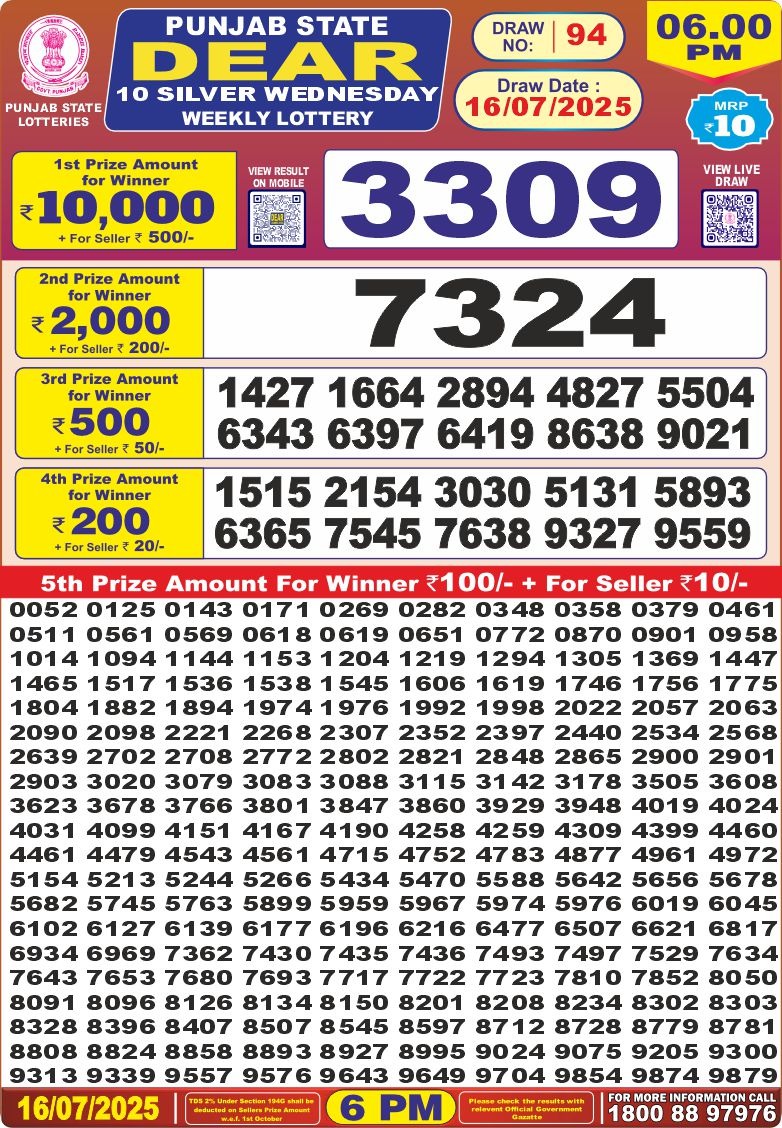 Punjab State Lottery 6 PM Result 26/03/25