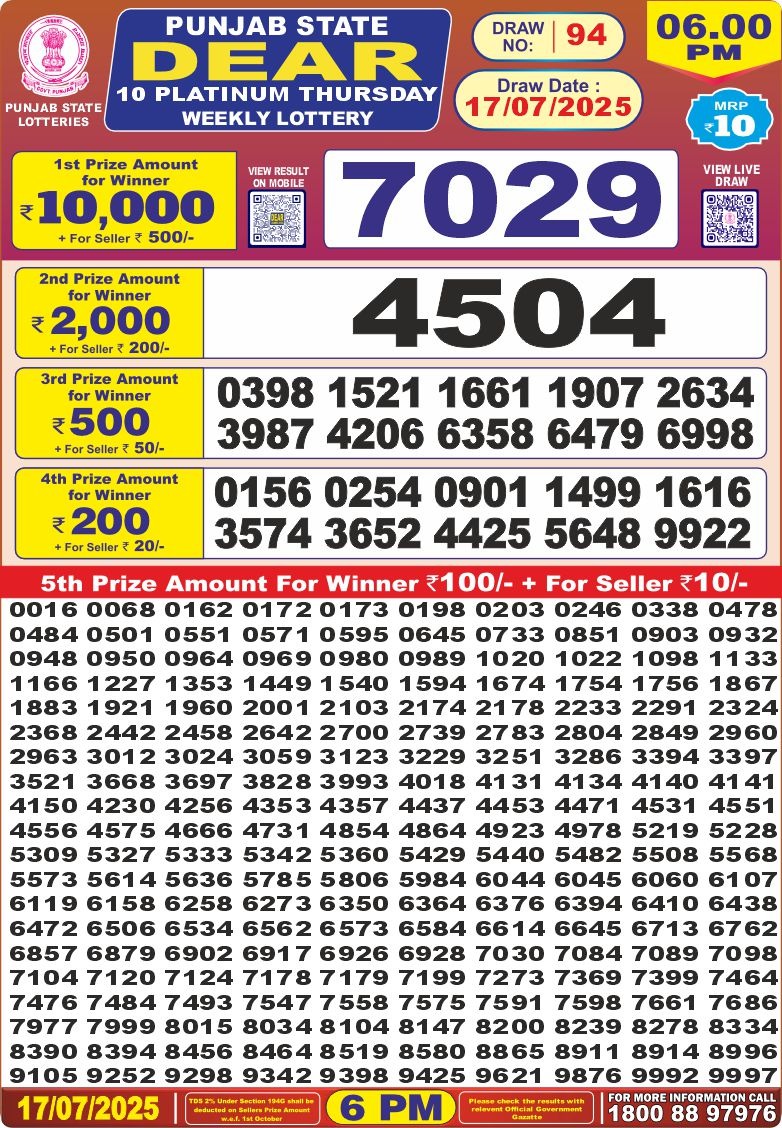 Punjab State Lottery 6 PM Result 26/03/25