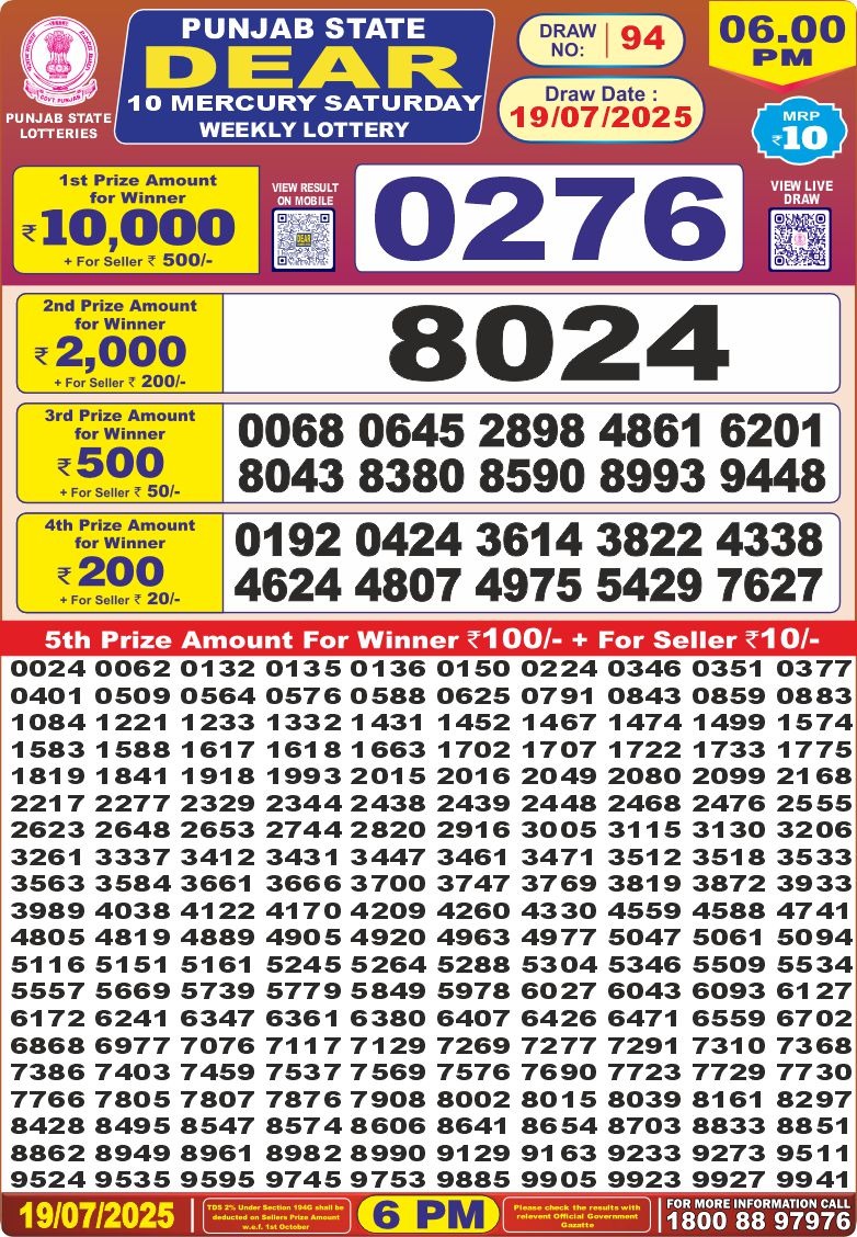 Punjab State Lottery 6 PM Result 26/03/25