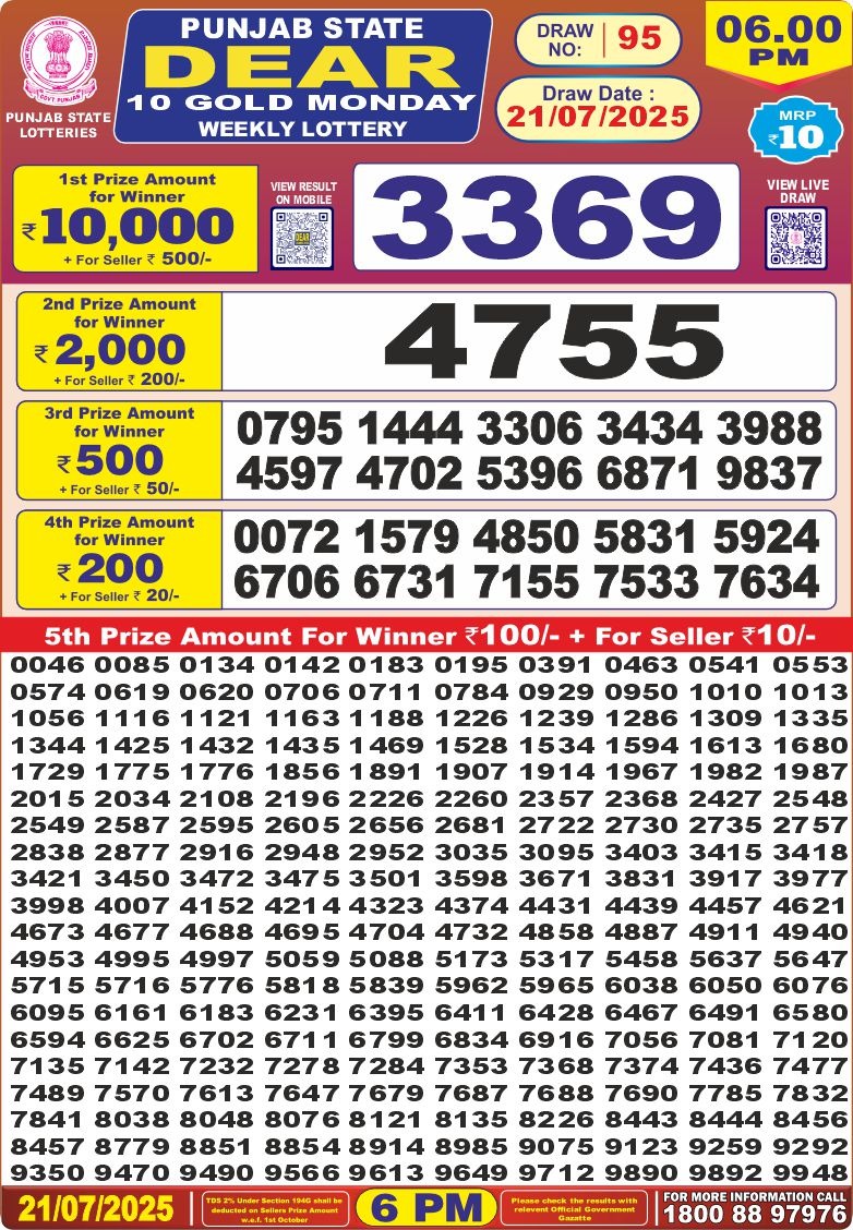 Punjab State Lottery 6 PM Result 26/03/25