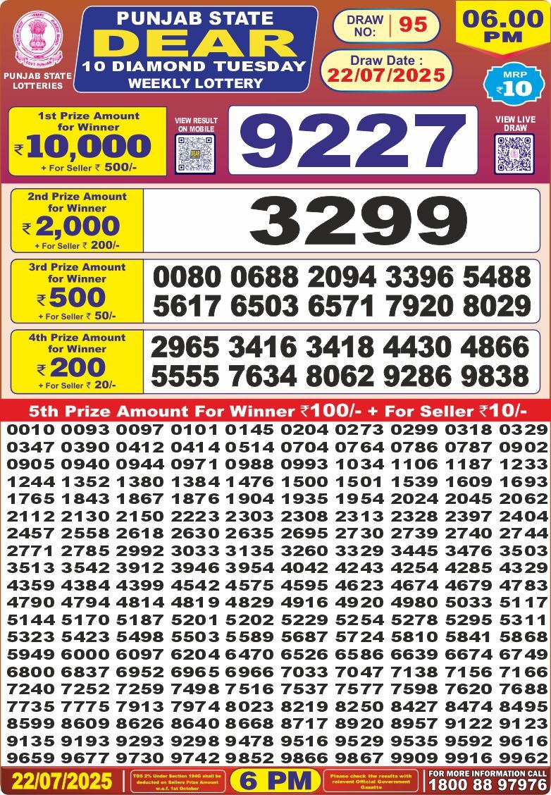 Punjab State Lottery 6 PM Result 26/03/25