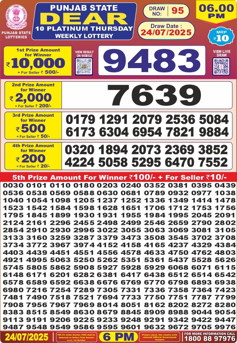 Punjab State Lottery 6 PM Result 26/03/25