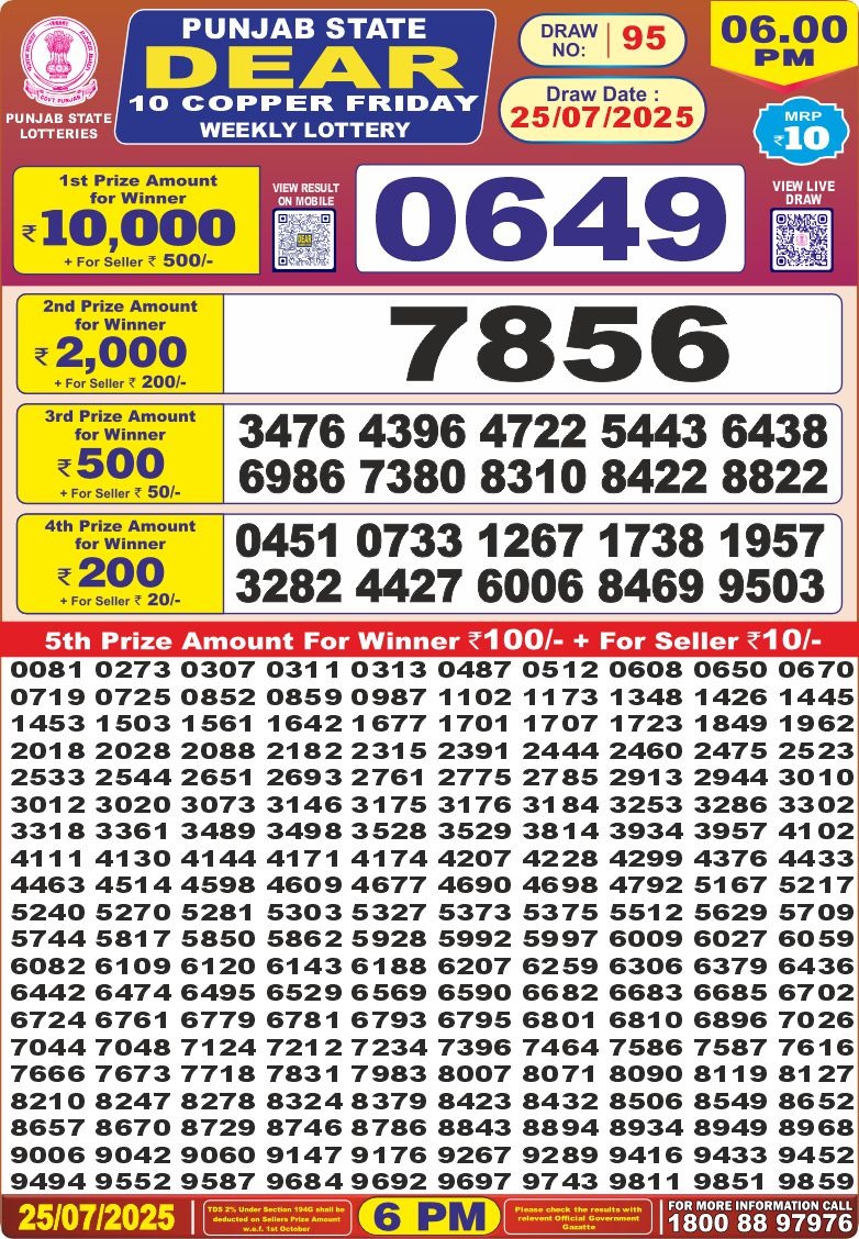 Punjab State Lottery 6 PM Result 26/03/25