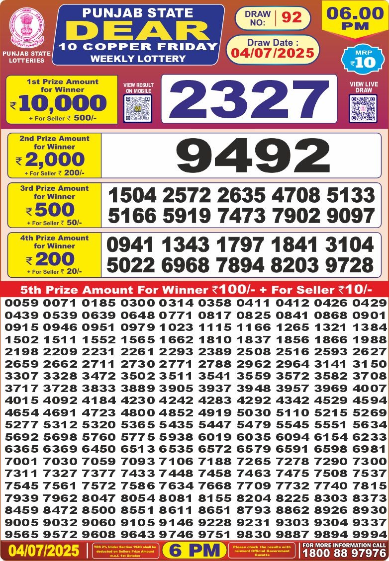 Punjab State Lottery 6 PM Result 26/03/25