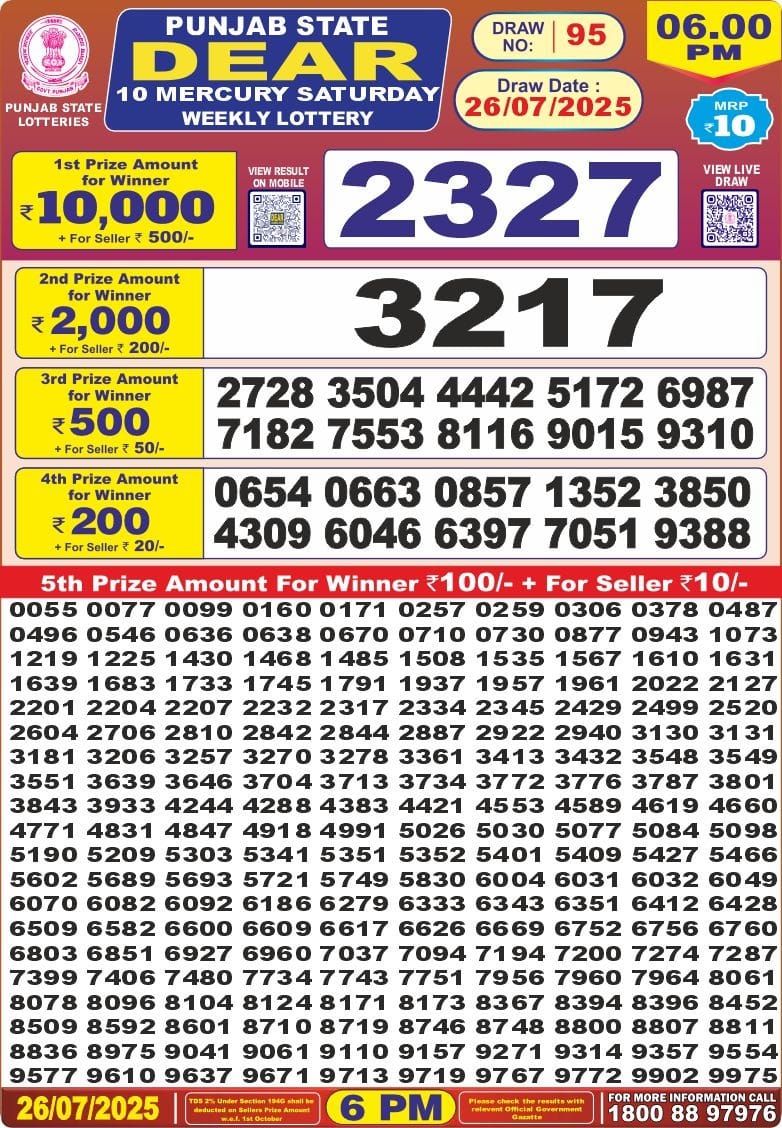 Punjab State Lottery 6 PM Result 26/03/25