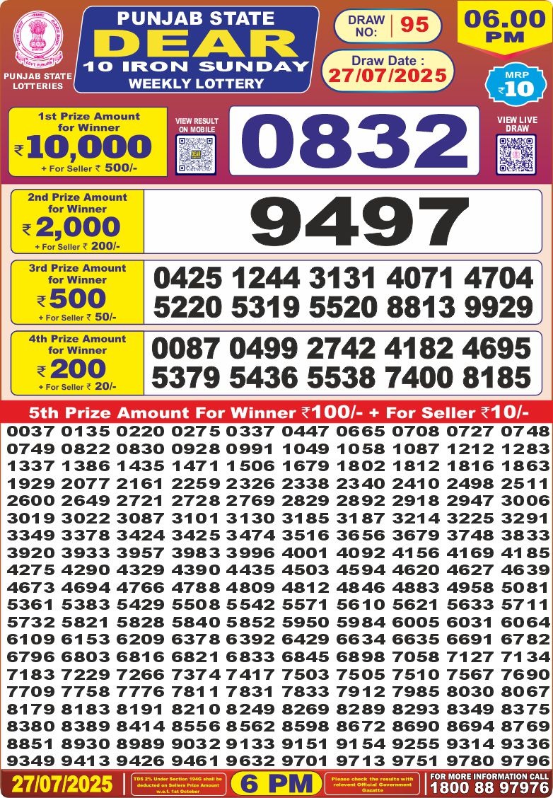 Punjab State Lottery 6 PM Result 26/03/25