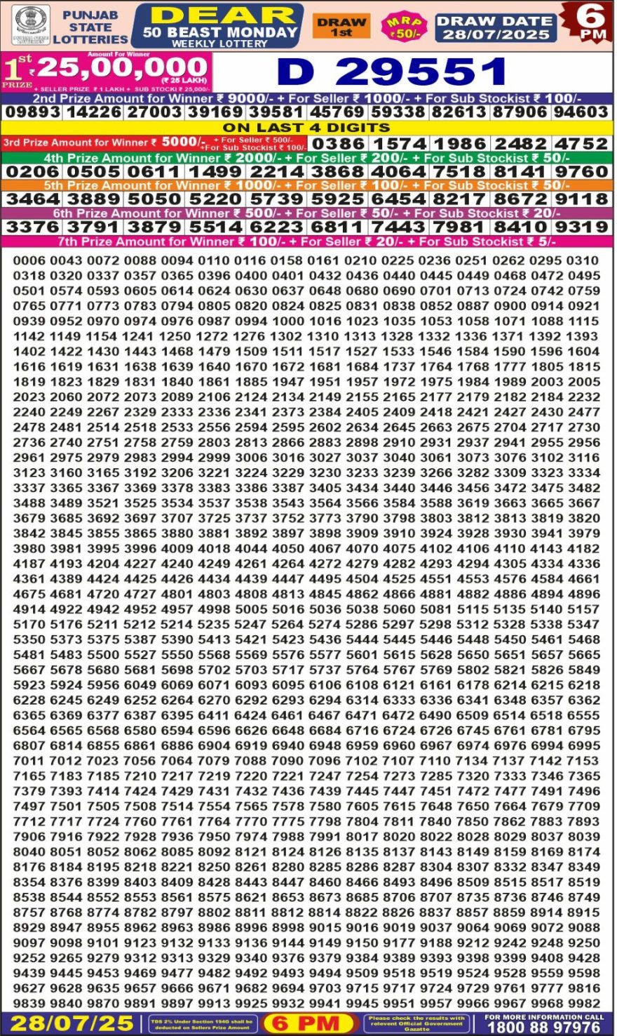 Punjab State Lottery 6 PM Result 26/03/25