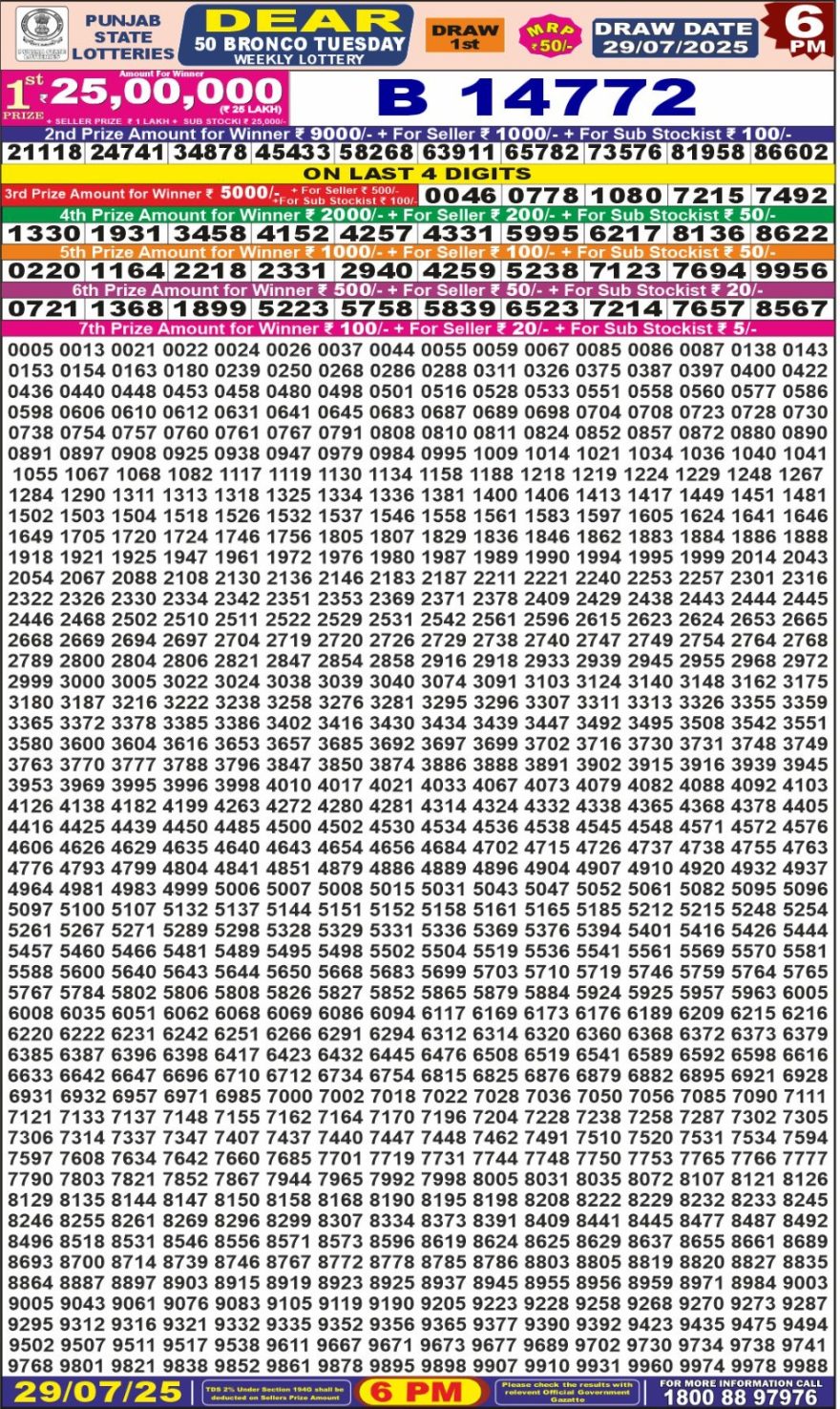 Punjab State Lottery 6 PM Result 26/03/25