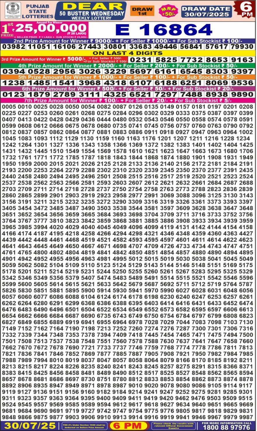 Punjab State Lottery 6 PM Result 26/03/25