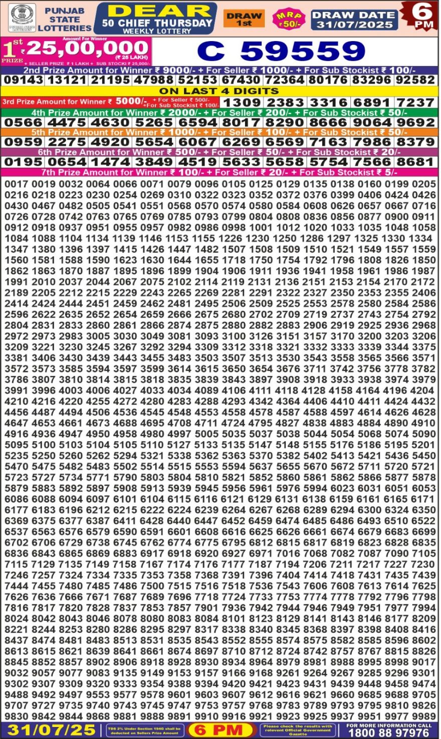 Punjab State Lottery 6 PM Result 26/03/25