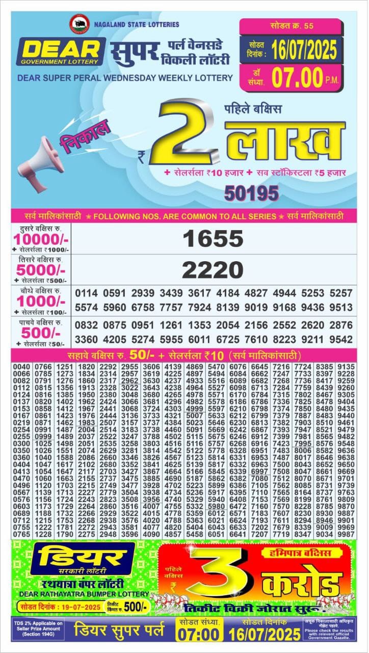 Lottery Sambad 1PM Result