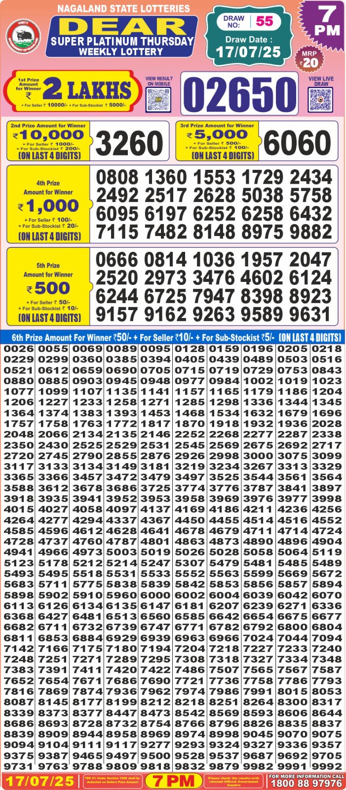 Lottery Sambad 1PM Result