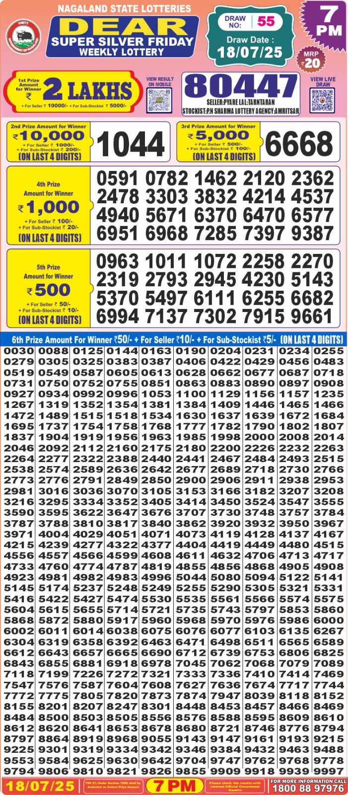 Lottery Sambad 1PM Result
