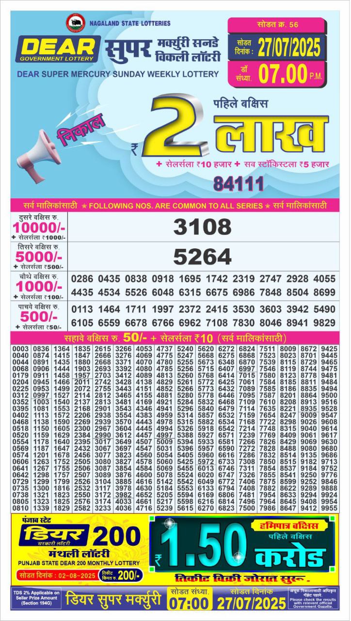 Lottery Sambad 1PM Result