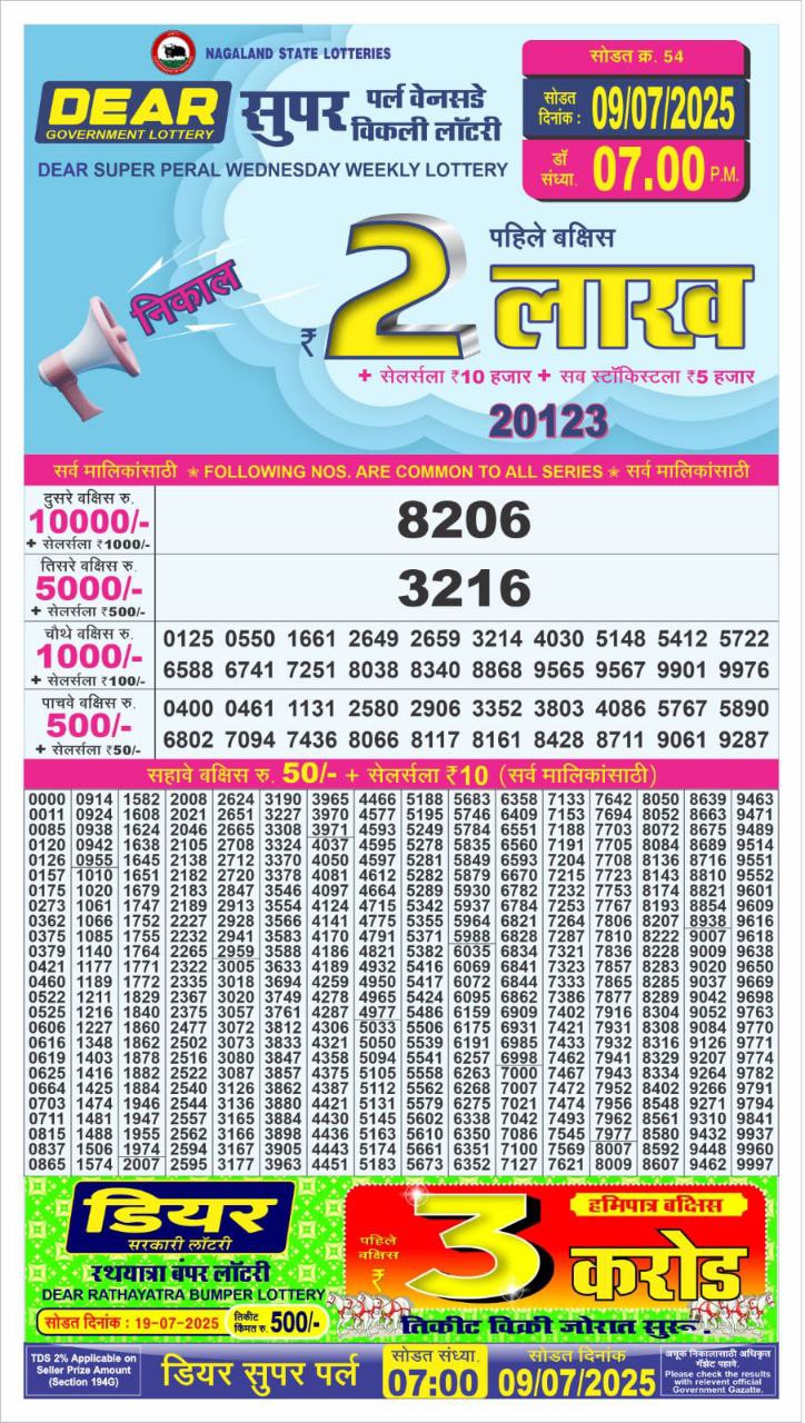 Lottery Sambad 1PM Result