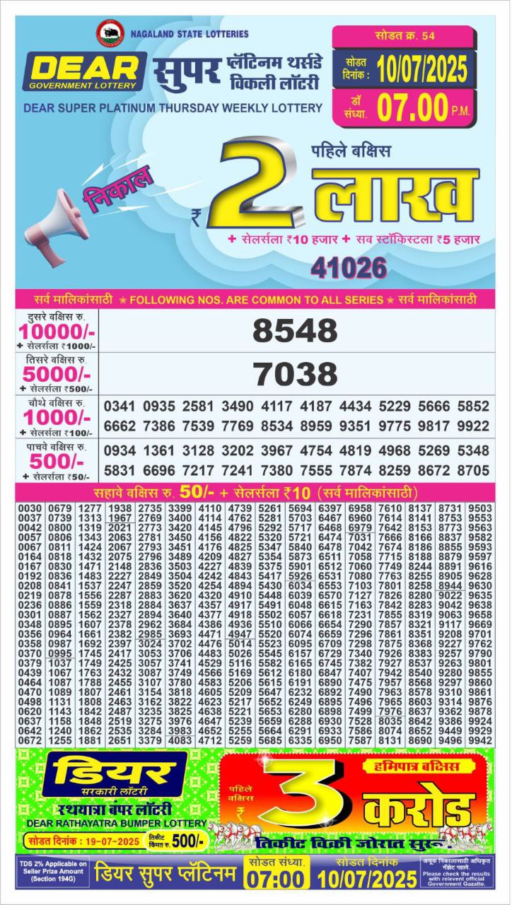 Lottery Sambad 1PM Result